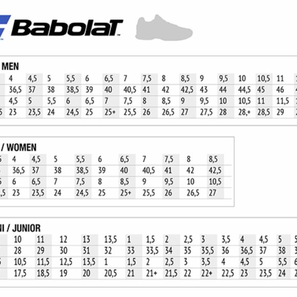 Babolat Shoes New Babolat Vpro All Court Tennis Shoes Men 775 Poshmark